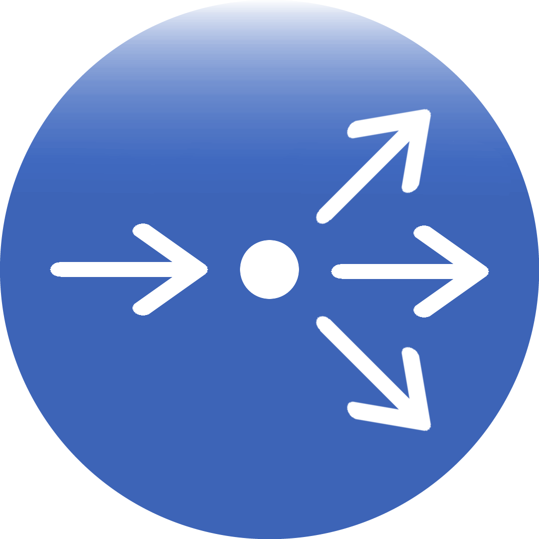 Multilateral contributions